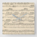 Search for antique piano posters Musical notes