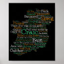 Search for irish posters Map