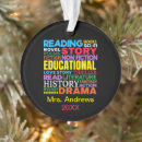Search for author christmas tree decorations Readers