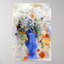 Search for odilon redon posters Pastel
