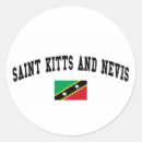 Search for nevis stickers Countries