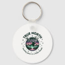 Search for trust key rings Nature