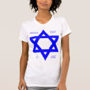 Search for jewish clothing Funny