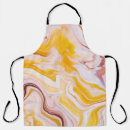 Search for fluid aprons Pattern