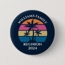Search for spring break badges Family reunion
