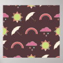 Search for patterned suns posters Nature