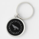 Search for odin key rings Raven