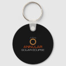 Search for astronomy key rings Vintage