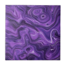 Search for curved tiles Modern