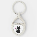 Search for cat silhouette key rings Kitten