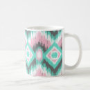 Search for ikat mugs Tribal