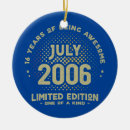 Search for old lady christmas tree decorations Womens