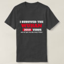 Search for wuhan china tshirts Coronavirus