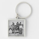 Search for fedora key rings Canada