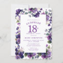 Search for february birthday invitations Digital download