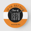 Search for fun clocks Orange