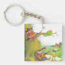 Search for caroling key rings Turtle