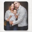 Search for template mousepads Birthday