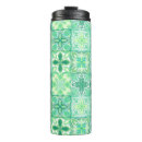 Search for mexican travel mugs Abstract