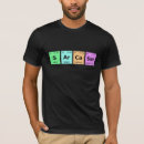 Search for argon tshirts Periodic table