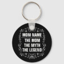 Search for add text here key rings Mum