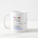 Search for funny art teacher mugs Best