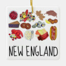 Search for usa christmas tree decorations United states