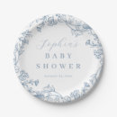 Search for vintage paper plates Floral