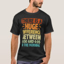 Search for 605 tshirts There