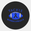 Search for treatment stickers Awareness