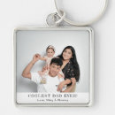 Search for in memory dad key rings For him