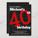 Search for red and black 40th birthday invitations Forty