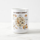 Search for scheduling mugs Pet lover