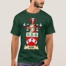 Search for ryan family crest Genealogy