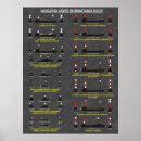 Search for navigation posters Boating