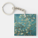 Search for painter key rings Floral