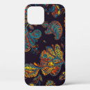 Search for india pattern iphone cases Illustration