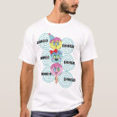 Search for kawai clothing Anime