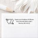 Search for arrow return address labels Cute