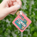Search for retro flamingo key rings Pink
