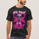 Search for pink skull tshirts Breast cancer