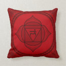 Search for chakras meditation cushions Pattern