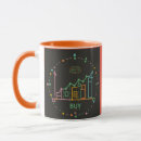 Search for on the go mugs Wanderlust