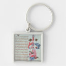 Search for scribe key rings Manuscripts