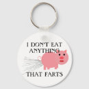 Search for vegetarian vegan key rings Pig