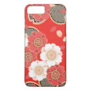 Search for vectors iphone cases Retro