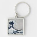 Search for 19th key rings Boat
