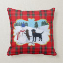 Search for black lab christmas cushions Cute