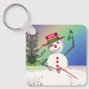 Search for mistletoe key rings Cute