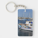 Search for european cities key rings Colourful
